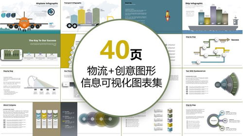 免费下载40页物流创意图形信息可视化PPT图表 象刀PPT信息咨询服务